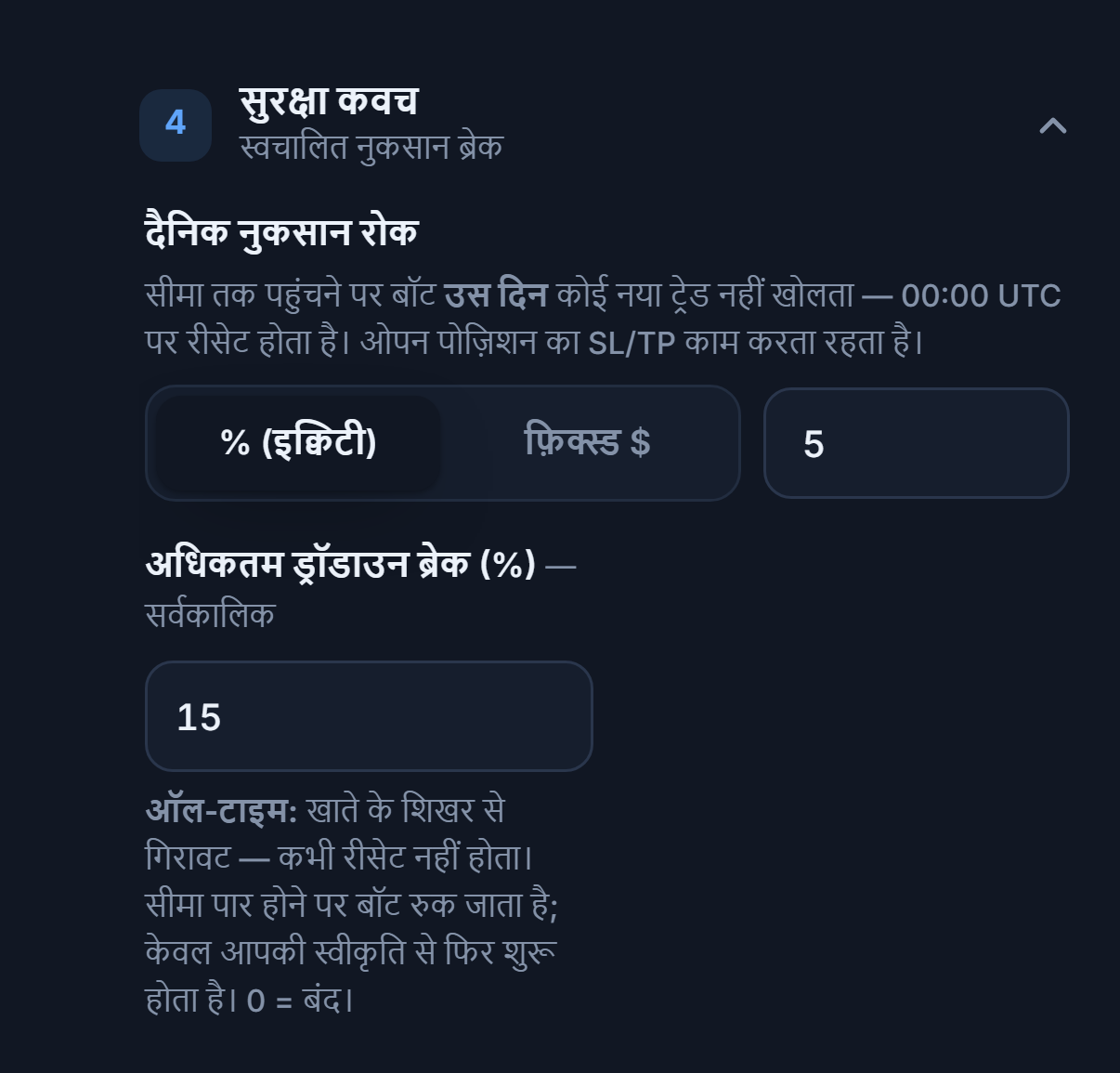 सुरक्षा कवच: डेली loss stop 5 प्रतिशत और अधिकतम ड्रॉडाउन ब्रेक 15 प्रतिशत