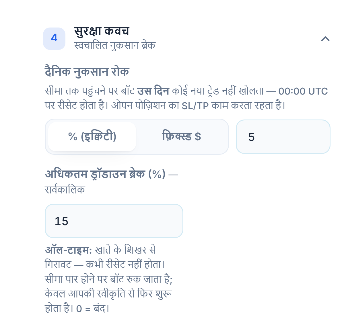 सुरक्षा कवच: डेली loss stop 5 प्रतिशत और अधिकतम ड्रॉडाउन ब्रेक 15 प्रतिशत