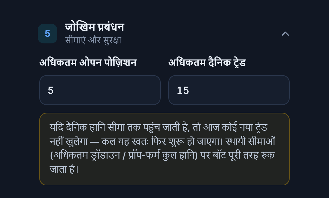 जोखिम प्रबंधन: अधिकतम ओपन पोज़िशन 5 और अधिकतम दैनिक ट्रेड 15