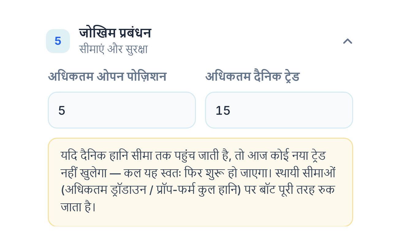 जोखिम प्रबंधन: अधिकतम ओपन पोज़िशन 5 और अधिकतम दैनिक ट्रेड 15