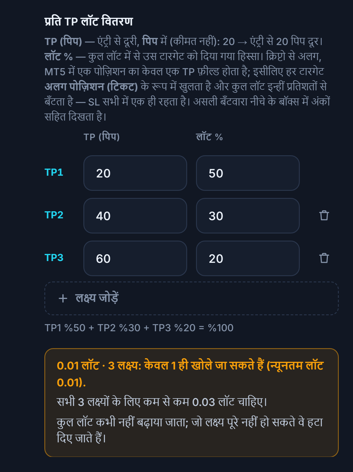 नारंगी चेतावनी: 0.01 lot 3 लक्ष्य, केवल 1 लक्ष्य खुल सकता है; 3 लक्ष्यों के लिए कम से कम 0.03 lot चाहिए