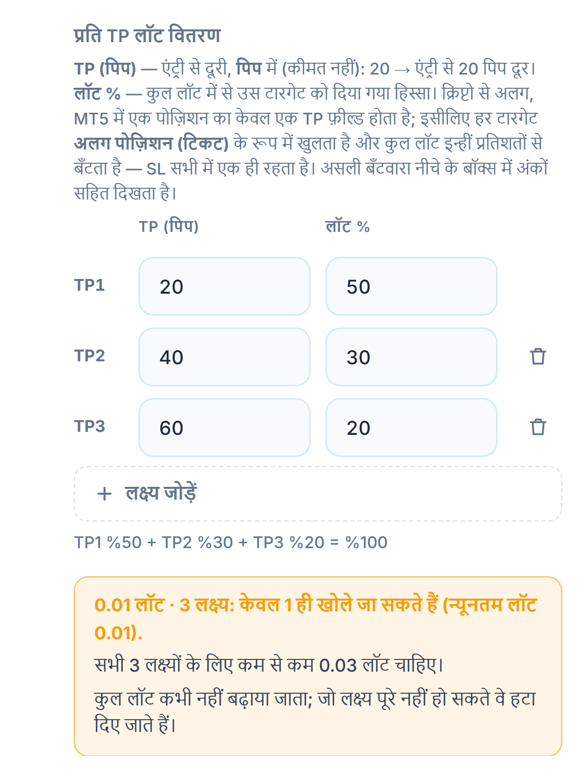 नारंगी चेतावनी: 0.01 lot 3 लक्ष्य, केवल 1 लक्ष्य खुल सकता है; 3 लक्ष्यों के लिए कम से कम 0.03 lot चाहिए