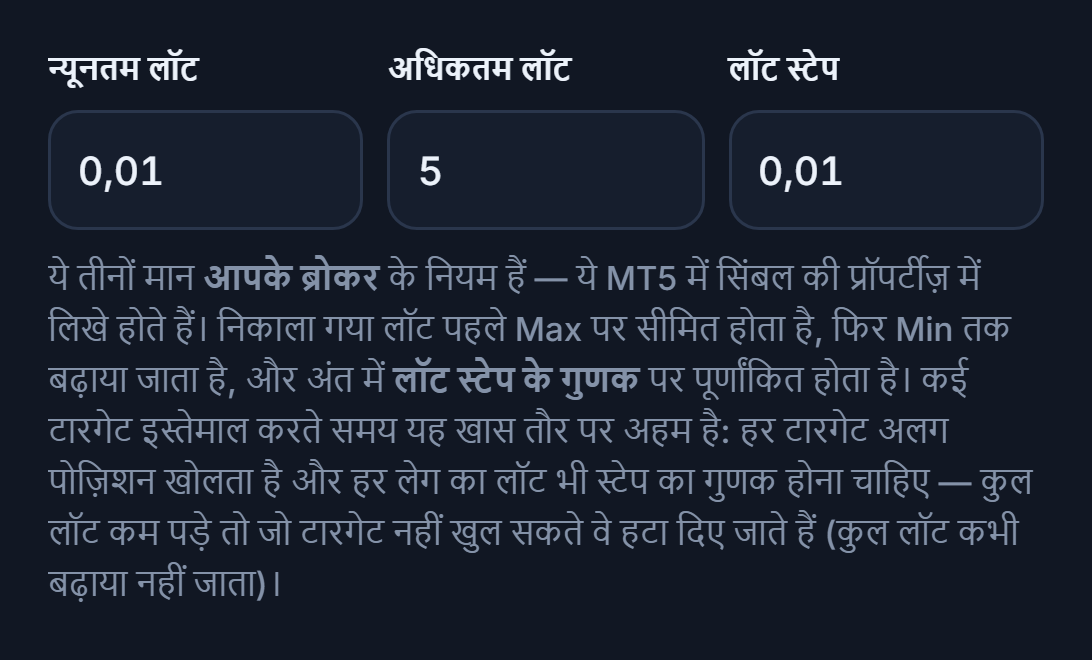 न्यूनतम लॉट 0.01, अधिकतम लॉट 5 और लॉट स्टेप 0.01 फ़ील्ड