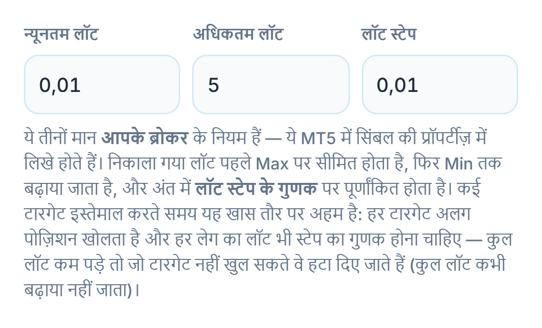 न्यूनतम लॉट 0.01, अधिकतम लॉट 5 और लॉट स्टेप 0.01 फ़ील्ड