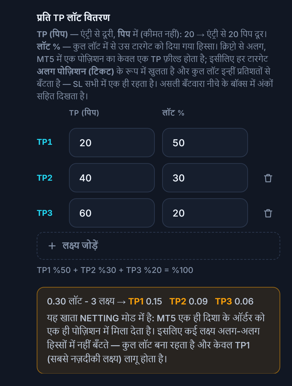 NETTING खाते का नोट: एकाधिक लक्ष्य हिस्सों में नहीं बँटते, कुल lot बना रहता है और केवल TP1 लागू होता है