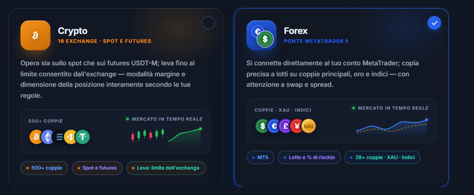 Scelta del mercato: schede Crypto e Forex, scheda Forex selezionata