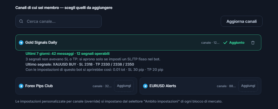 Sezione Canali segnale dopo il collegamento: casella di ricerca dei canali, pulsante Aggiorna canali, canali con il pulsante Aggiungi, segno Aggiunto su un canale già aggiunto e sotto la scheda del canale degli ultimi 7 giorni