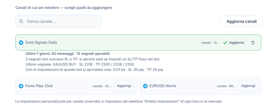 Sezione Canali segnale dopo il collegamento: casella di ricerca dei canali, pulsante Aggiorna canali, canali con il pulsante Aggiungi, segno Aggiunto su un canale già aggiunto e sotto la scheda del canale degli ultimi 7 giorni