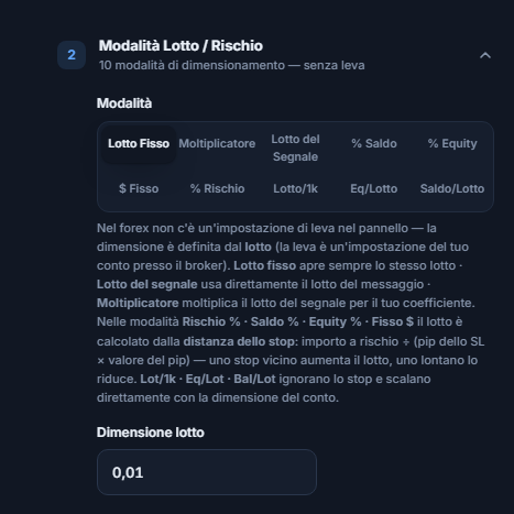 Sezione Modalità Lotto / Rischio: Lotto Fisso selezionato e campo Dimensione lotto 0.01