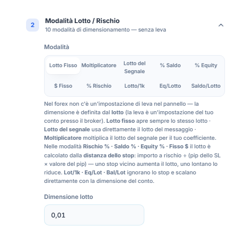 Sezione Modalità Lotto / Rischio: Lotto Fisso selezionato e campo Dimensione lotto 0.01