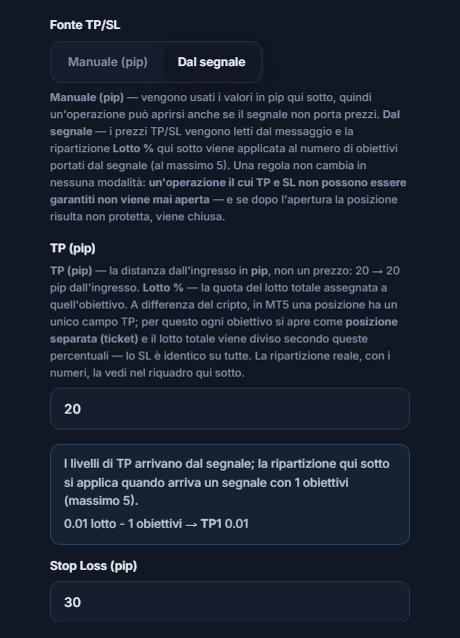 TP / SL (pip): fonte TP/SL Dal segnale selezionata