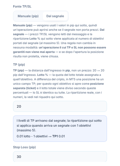 TP / SL (pip): fonte TP/SL Dal segnale selezionata