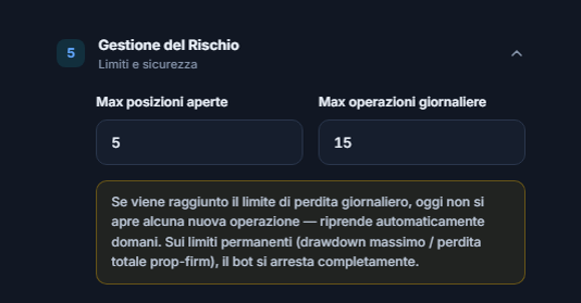 Gestione del Rischio: Max posizioni aperte 5 e Max operazioni giornaliere 15