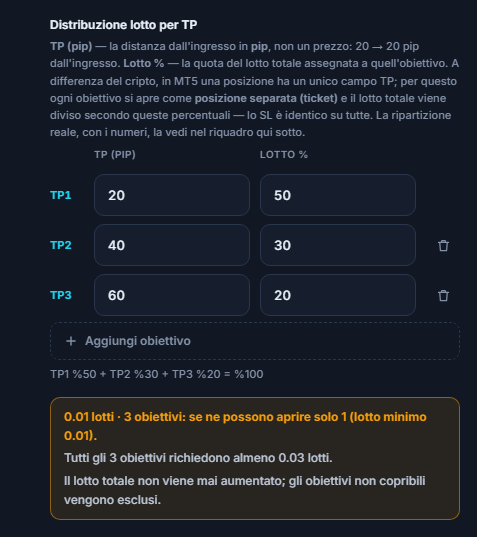 Avviso arancione: 0.01 lotti 3 obiettivi, si può aprire solo 1 obiettivo; per tutti e 3 gli obiettivi servono almeno 0.03 lotti