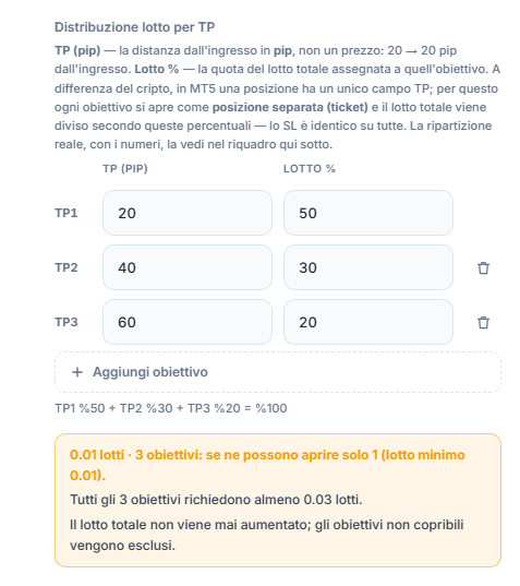 Avviso arancione: 0.01 lotti 3 obiettivi, si può aprire solo 1 obiettivo; per tutti e 3 gli obiettivi servono almeno 0.03 lotti
