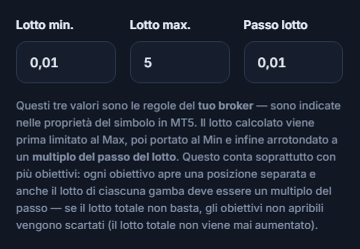 Campi Lotto min. 0.01, Lotto max. 5 e Passo lotto 0.01