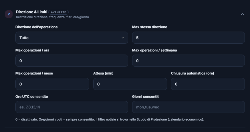 Direzione e Limiti: Direzione dell'operazione, Max stessa direzione, limiti di operazioni orari, settimanali e mensili, attesa, chiusura automatica, ore e giorni consentiti
