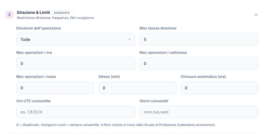 Direzione e Limiti: Direzione dell'operazione, Max stessa direzione, limiti di operazioni orari, settimanali e mensili, attesa, chiusura automatica, ore e giorni consentiti