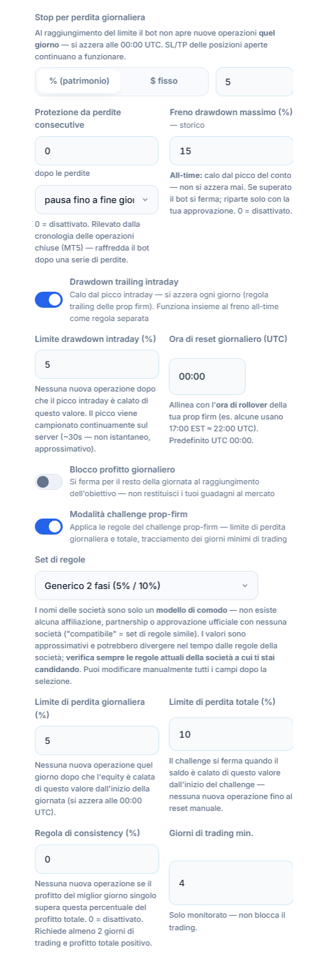 Scudo di Protezione avanzato: stop di perdita giornaliera, protezione da perdite consecutive, drawdown max., drawdown trailing intraday, blocco profitto giornaliero, modalità challenge prop-firm e set di regole