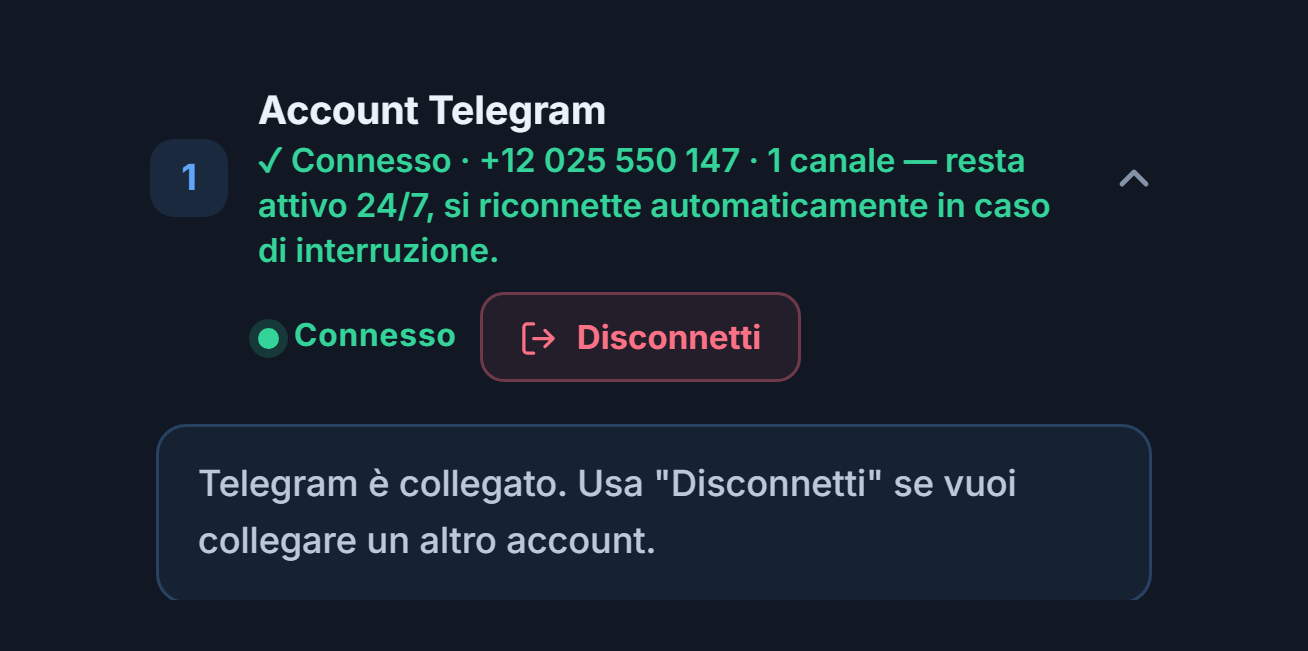 Sezione Account Telegram dopo il collegamento: badge verde Connesso, pulsante Disconnetti e nota di Telegram collegato
