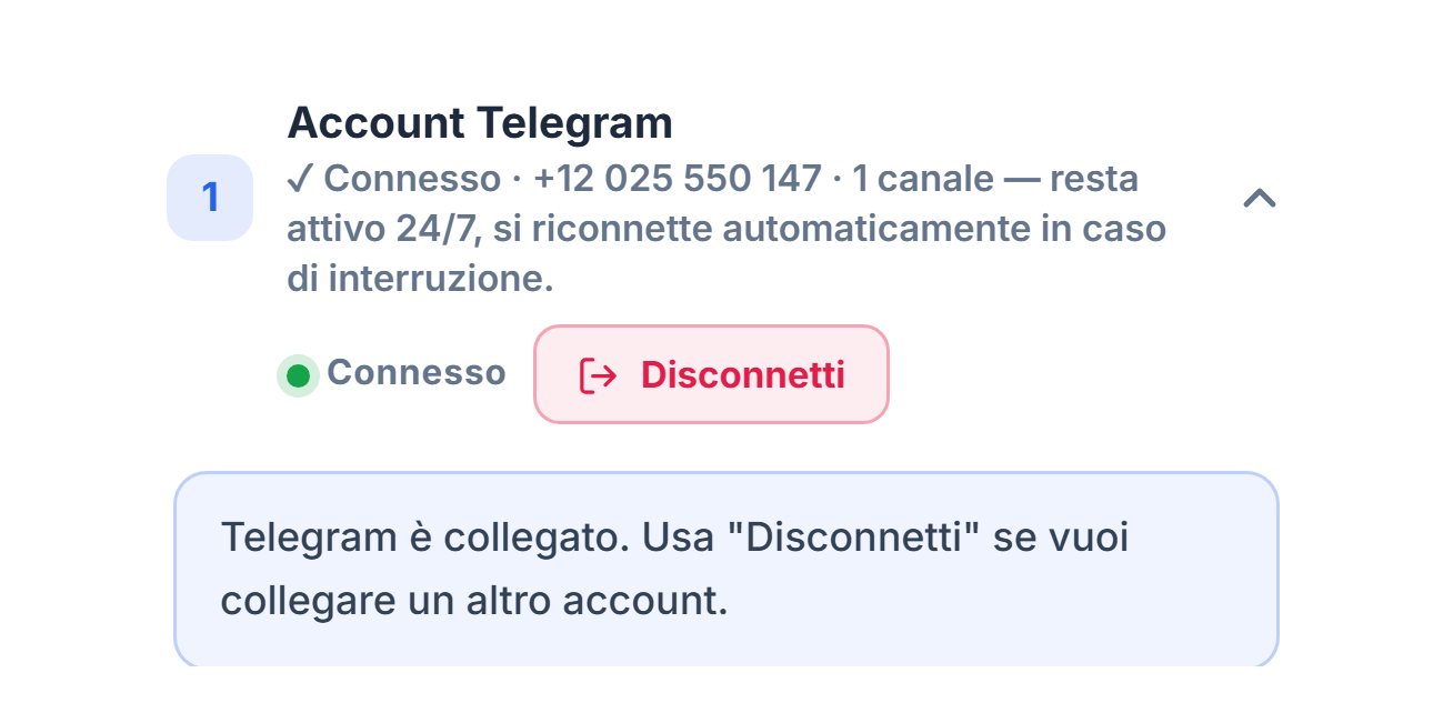 Sezione Account Telegram dopo il collegamento: badge verde Connesso, pulsante Disconnetti e nota di Telegram collegato