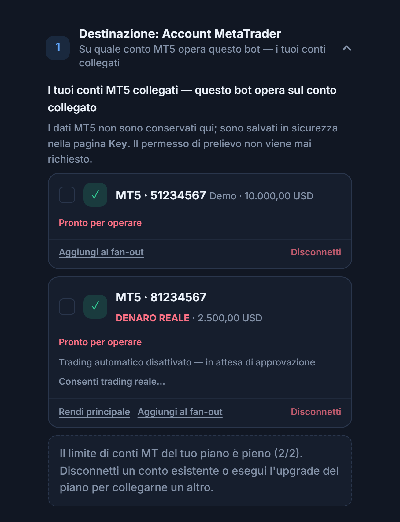 Conti MT5 collegati: una scheda di conto demo e una di conto reale; sul conto reale la nota Trading automatico disattivato in attesa di approvazione e il pulsante Consenti trading reale