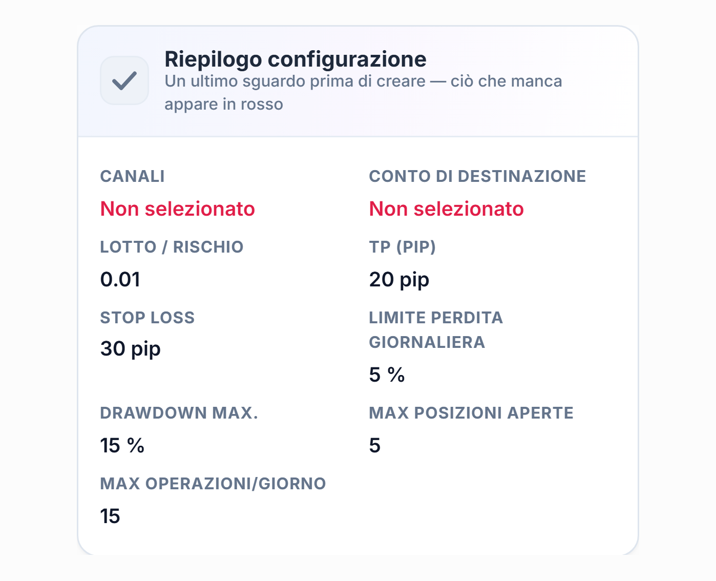 Riepilogo configurazione: i campi Canale e Conto di destinazione in rosso Non selezionato, valori di lotto, TP, Stop Loss, perdita giornaliera e limiti