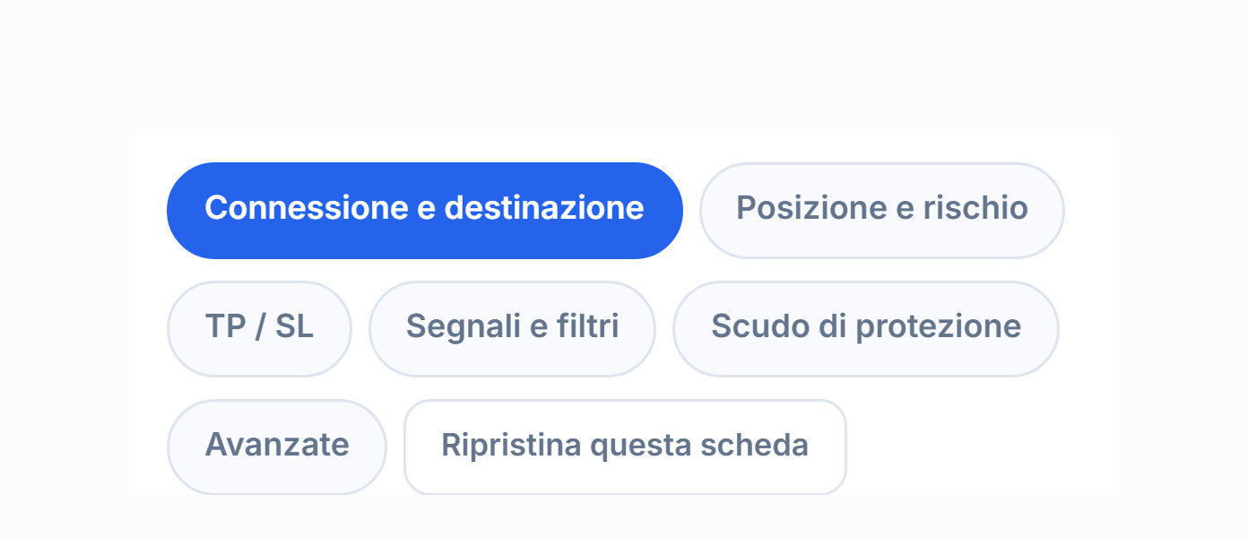 Schede della configurazione avanzata: Connessione, Posizione, TP e SL, Segnale, Protezione, Avanzate e Ripristina predefiniti