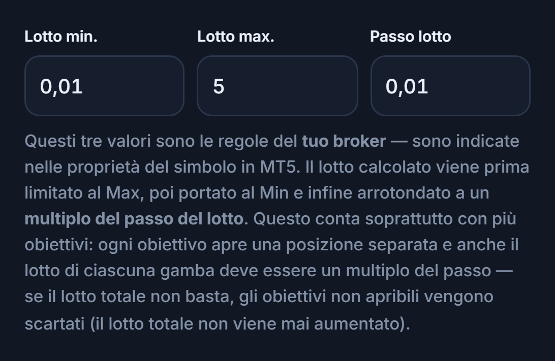 Campi Lotto min. 0.01, Lotto max. 5 e Passo lotto 0.01
