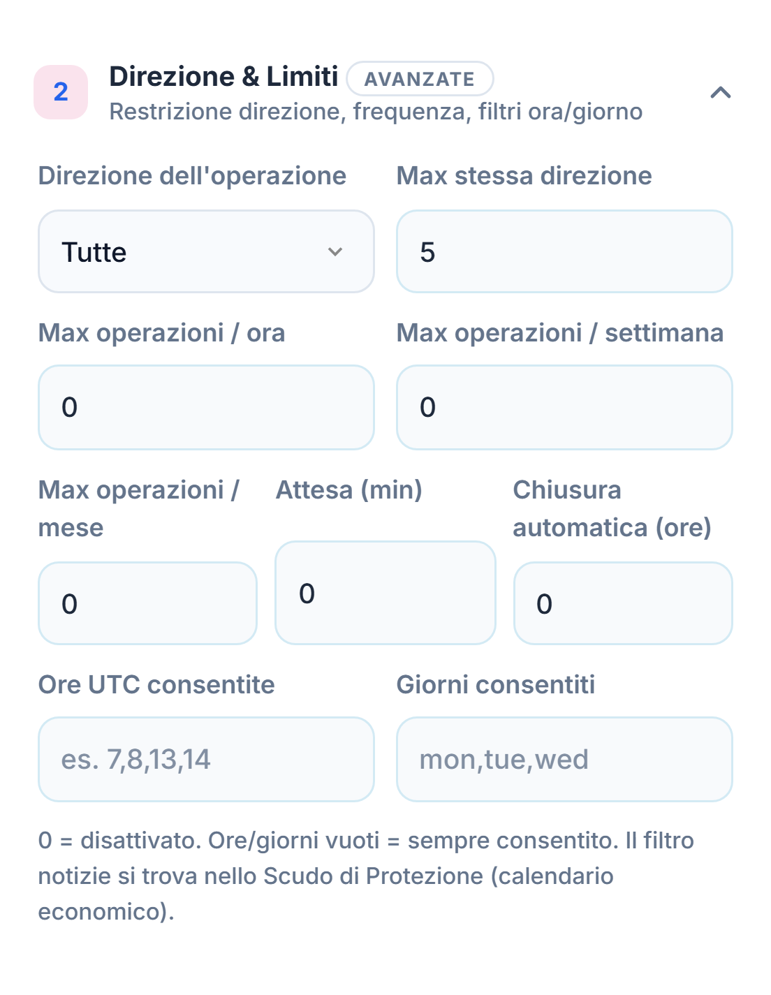 Direzione e Limiti: Direzione dell'operazione, Max stessa direzione, limiti di operazioni orari, settimanali e mensili, attesa, chiusura automatica, ore e giorni consentiti
