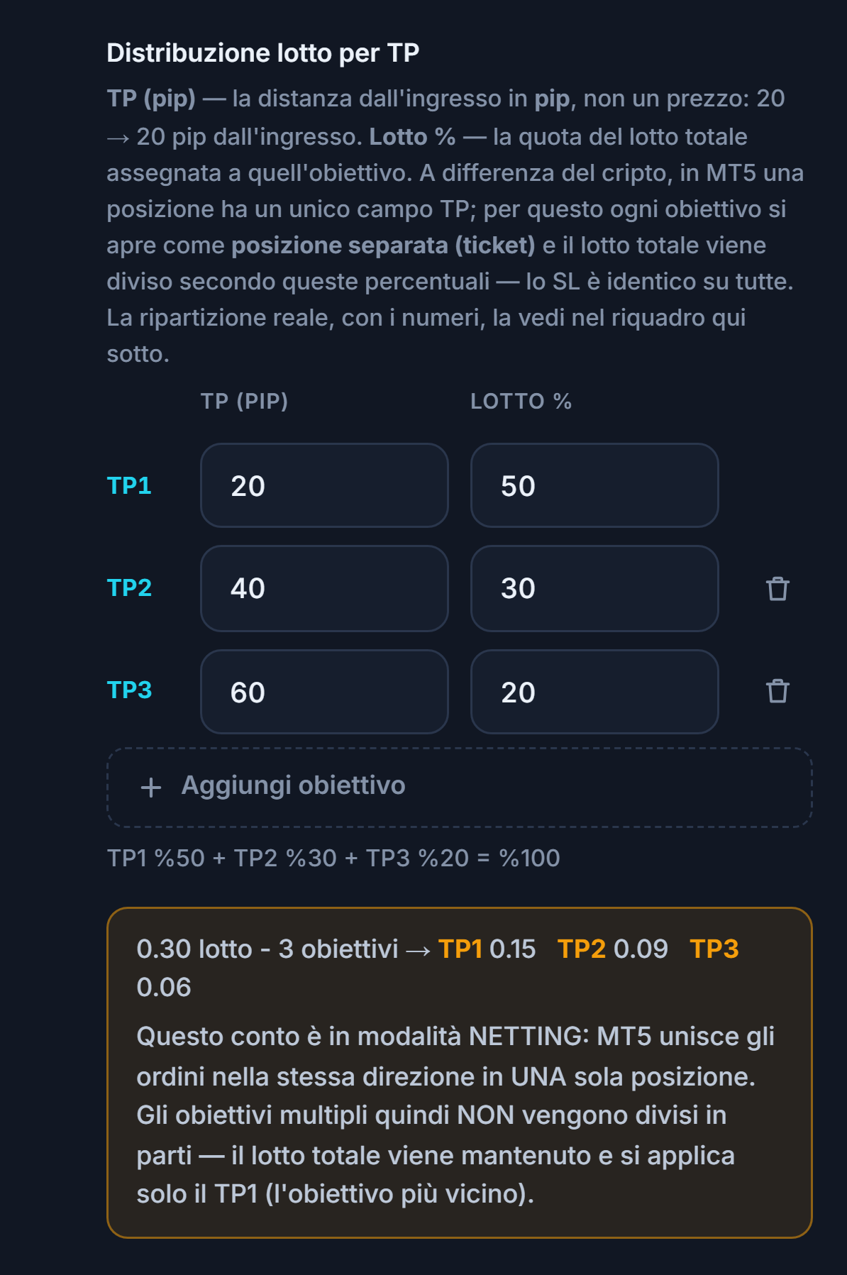 Nota sul conto NETTING: l'obiettivo multiplo non viene diviso in più posizioni, il lotto totale viene mantenuto e viene applicato solo TP1