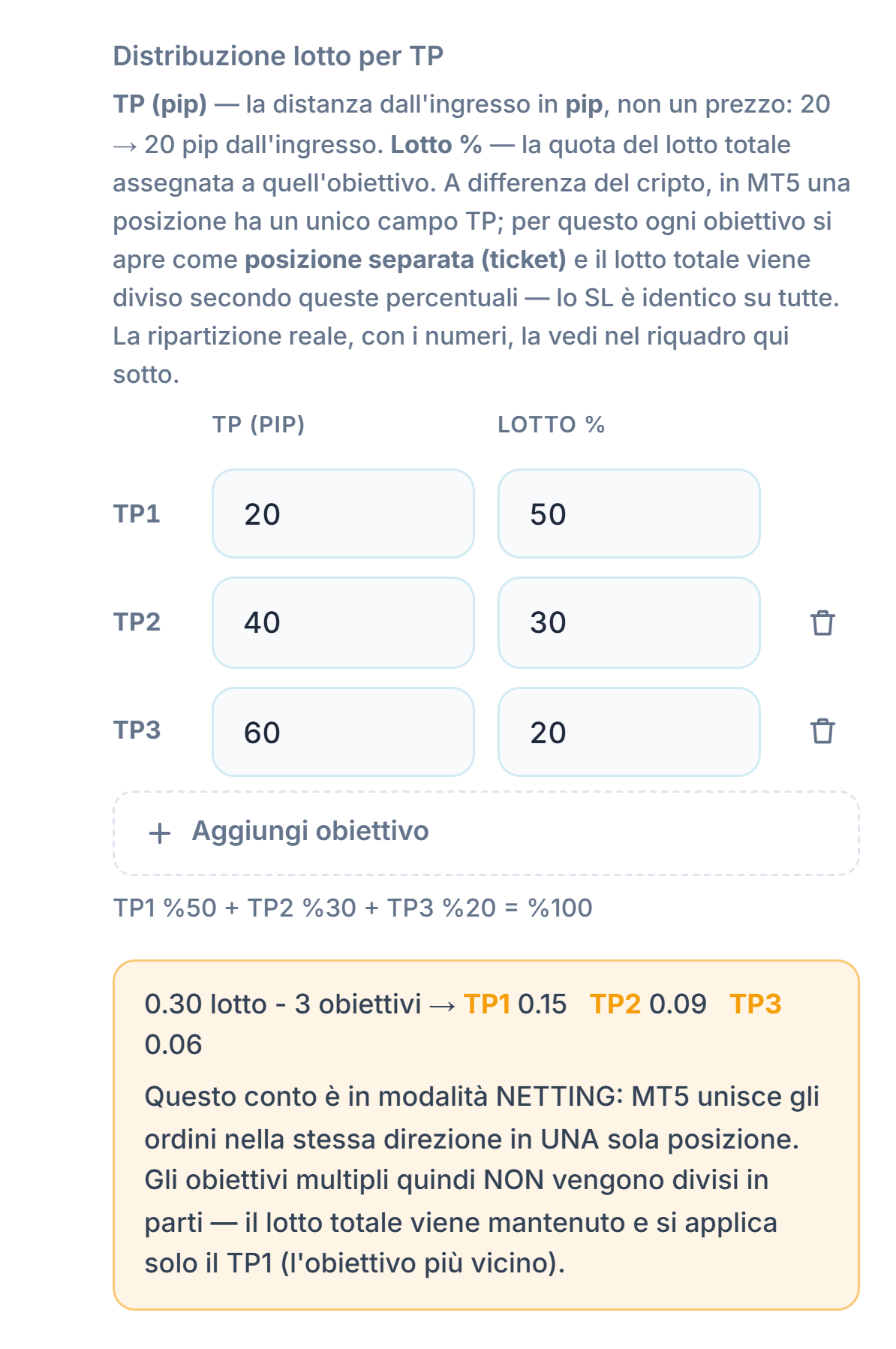 Nota sul conto NETTING: l'obiettivo multiplo non viene diviso in più posizioni, il lotto totale viene mantenuto e viene applicato solo TP1