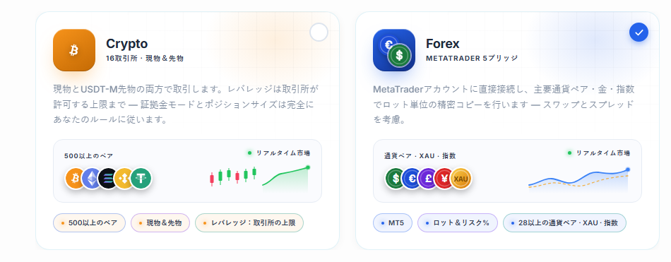 市場の選択：CryptoカードとForexカード、Forexカードが選択された状態
