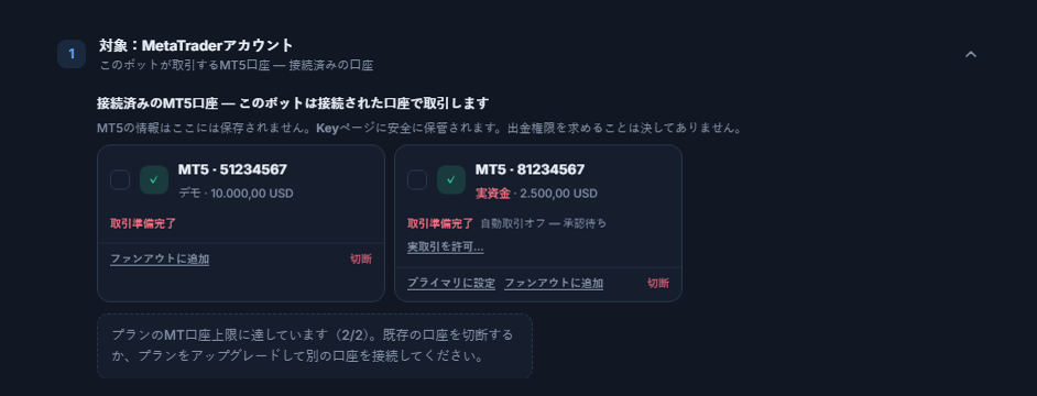 接続済みのMT5口座：デモ口座と実口座のカード、実口座には自動取引オフ・承認待ちの注記と実取引を許可…ボタン