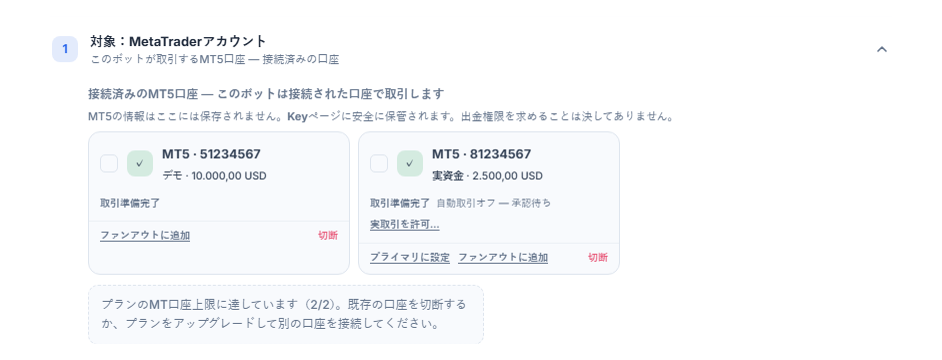 接続済みのMT5口座：デモ口座と実口座のカード、実口座には自動取引オフ・承認待ちの注記と実取引を許可…ボタン