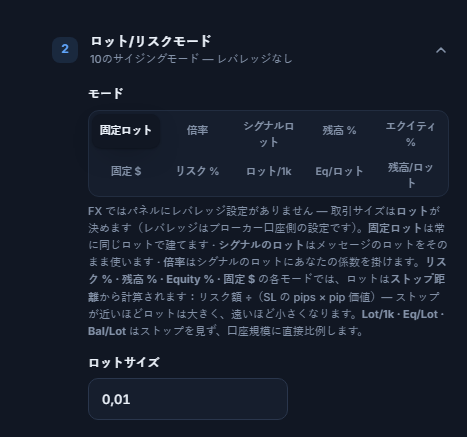 ロット/リスクモードセクション：固定ロットが選択され、ロットサイズ欄は0.01