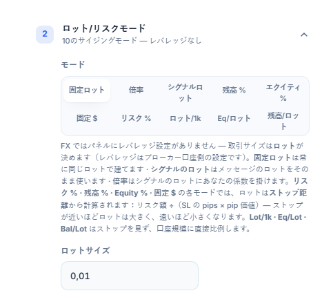 ロット/リスクモードセクション：固定ロットが選択され、ロットサイズ欄は0.01