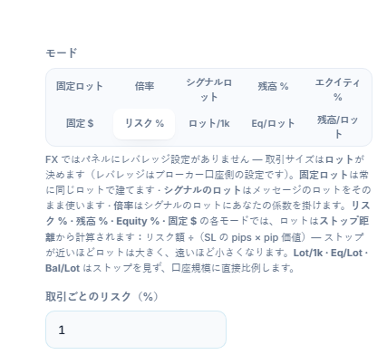ロット/リスクモード：リスク %が選択され、取引ごとのリスク（%）欄