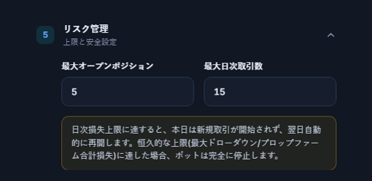 リスク管理：最大オープンポジション5と最大日次取引数15