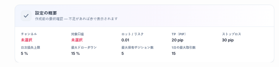 設定の概要：チャンネルと対象口座の欄は赤字で未選択、ロット、TP、Stop Loss、日次損失、上限の値