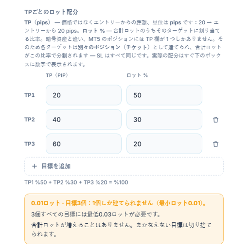 オレンジの警告：0.01ロット・3ターゲット、開けるのは1ターゲットのみ。3つのターゲットすべてには最低0.03ロットが必要