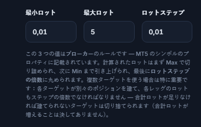 最小ロット0.01、最大ロット5、ロットステップ0.01の入力欄