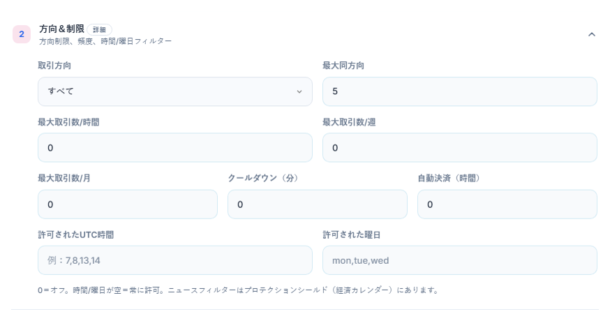 方向と上限：取引方向、最大同方向、時間・週・月ごとの取引数上限、クールダウン、自動決済、許可された時間と曜日