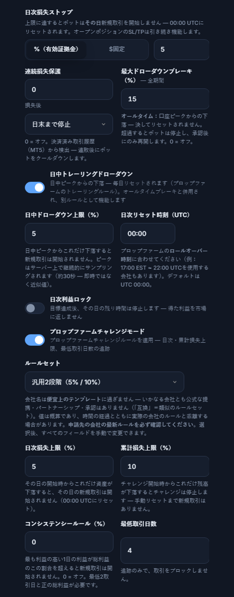 プロテクションシールド詳細：日次損失ストップ、連続損失保護、最大ドローダウン、日中トレーリングドローダウン、日次利益ロック、プロップファームチャレンジモード、ルールセット