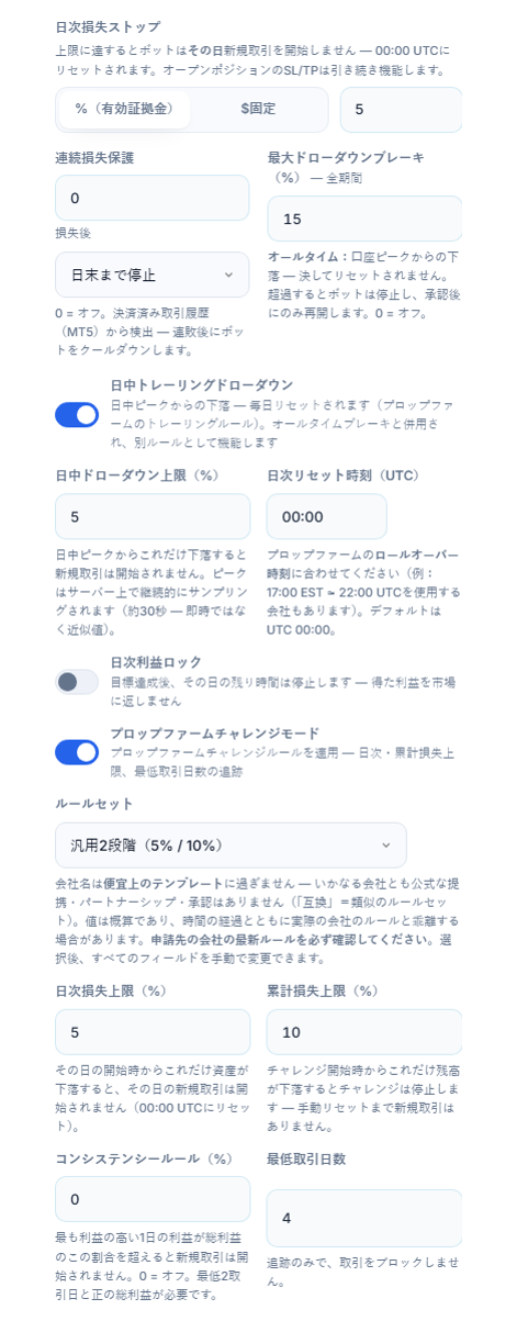 プロテクションシールド詳細：日次損失ストップ、連続損失保護、最大ドローダウン、日中トレーリングドローダウン、日次利益ロック、プロップファームチャレンジモード、ルールセット