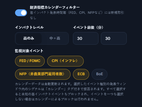 経済指標カレンダーフィルター：スイッチオン、インパクトレベル、ニュース前後の分数、イベントの種類