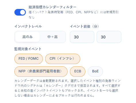 経済指標カレンダーフィルター：スイッチオン、インパクトレベル、ニュース前後の分数、イベントの種類