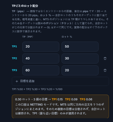 NETTING口座の注記：複数ターゲットは分割されず、合計ロットは維持され、TP1のみが適用されます