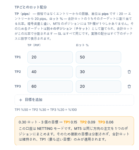 NETTING口座の注記：複数ターゲットは分割されず、合計ロットは維持され、TP1のみが適用されます