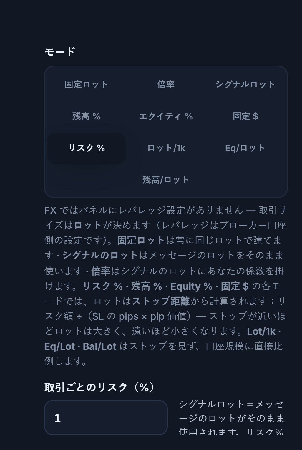 ロット/リスクモード：リスク %が選択され、取引ごとのリスク（%）欄